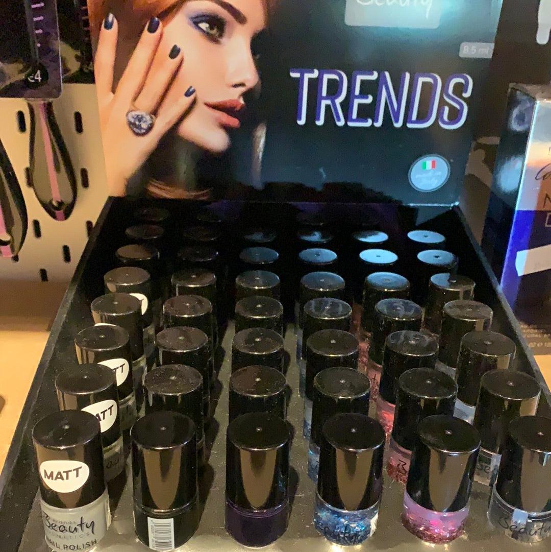 Ibrands Beauty trends nagellak - Amazing wardrobe